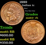 1889 Indian Cent 1c Grades Choice+ Unc RB