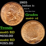 1905 Indian Cent 1c Grades Choice+ Unc RD