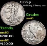 1938-p Walking Liberty Half Dollar 50c Grades Select Unc