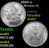 1882-o Morgan Dollar $1 Grades Choice+ Unc