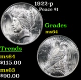 1922-p Peace Dollar $1 Grades Choice Unc