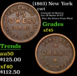 (1863) New York Civil War Token 1c Grades xf+