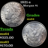 1921-s Morgan Dollar $1 Grades Choice Unc