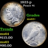 1923-p Peace Dollar $1 Grades Select+ Unc