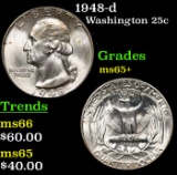 1948-d Washington Quarter 25c Grades GEM+ Unc