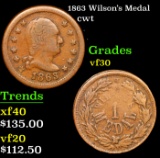 1863 Wilson's Medal Civil War Token 1c Grades vf++