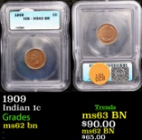 1909 Indian Cent 1c Graded ms62 bn By ICG