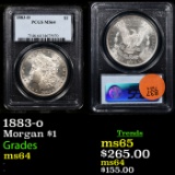 PCGS 1883-o Morgan Dollar $1 Graded ms64 By PCGS