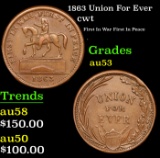 1863 Union For Ever Civil War Token 1c Grades Select AU