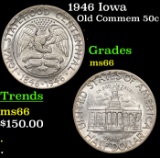 1946 Iowa Old Commem Half Dollar 50c Grades GEM+ Unc