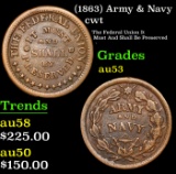 (1863) Army & Navy Civil War Token 1c Grades Select AU