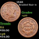 1848 Braided Hair Large Cent 1c Grades vg+
