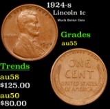 1924-s Lincoln Cent 1c Grades Choice AU