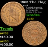 1863 The Flag Civil War Token 1c Grades Select AU