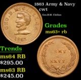 1863 Army & Navy Civil War Token 1c Grades Select+ Unc RB