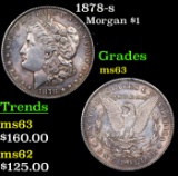 1878-s Morgan Dollar $1 Grades Select Unc