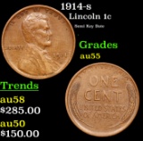 1914-s Lincoln Cent 1c Grades Choice AU