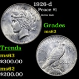 1925-d Peace $1 Grades Select Unc