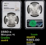 NGC 1880-s Morgan Dollar $1 Graded ms64 By NGC