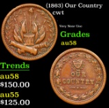 (1863) Our Country Civil War Token 1c Grades Choice AU/BU Slider