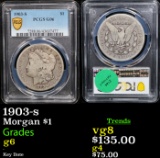 PCGS 1903-s Morgan Dollar $1 Graded g6 By PCGS