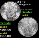 1887-p Morgan Dollar $1 Grades GEM Unc