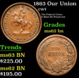 1863 Our Union Civil War Token 1c Grades Select Unc BN