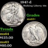 1947-d Walking Liberty Half Dollar 50c Grades Select+ Unc