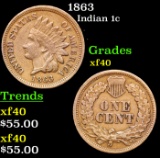 1863 Indian Cent 1c Grades xf