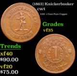 (1863) Knickerbooker Civil War Token 1c Grades vf++