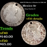 1808-TH Mexico 8 Reales 8r KM-109 Grades VF Details