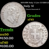 1870-BN Italy 5 Lire 5l KM-8.3 Grades xf+