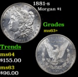 1881-s Morgan Dollar $1 Grades Select+ Unc