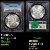 PCGS 1900-o Morgan Dollar $1 Graded ms64 By PCGS
