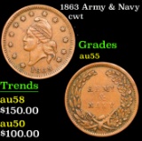 1863 Army & Navy Civil War Token 1c Grades Choice AU