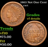 1863 Not One Cent Civil War Token 1c Grades vf details