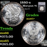 1880-s Morgan Dollar $1 Graded ms65+ By SEGS