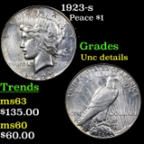 1923-s Peace Dollar $1 Grades Unc Details