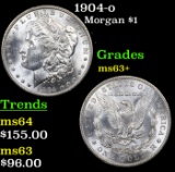 1904-o Morgan Dollar $1 Grades Select+ Unc