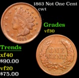 1863 Not One Cent Civil War Token 1c Grades vf++