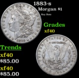 1883-s Morgan Dollar $1 Grades xf
