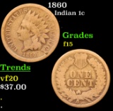1860 Indian Cent 1c Grades f+