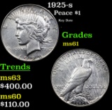 1925-s Peace Dollar $1 Grades BU+