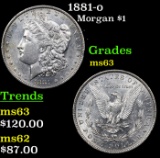 1881-o Morgan Dollar $1 Grades Select Unc