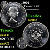 1964 Canada Dollar $1 Grades GEM+ Unc