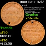 1863 Fair Held Civil War Token 1c Grades xf details