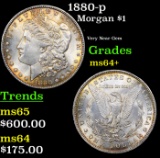 1880-p Morgan Dollar $1 Grades Choice+ Unc