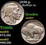 1936-p Buffalo Nickel 5c Grades Select+ Unc