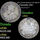 1916 Canada Quarter 25c KM-24 Grades vf+