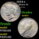 1924-s Peace Dollar $1 Grades Select Unc